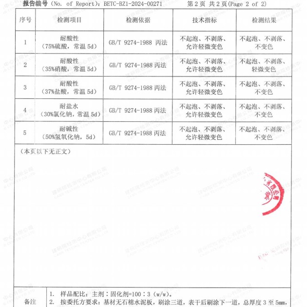 晋中重防腐地坪,晋中超强耐腐蚀涂料产品图4